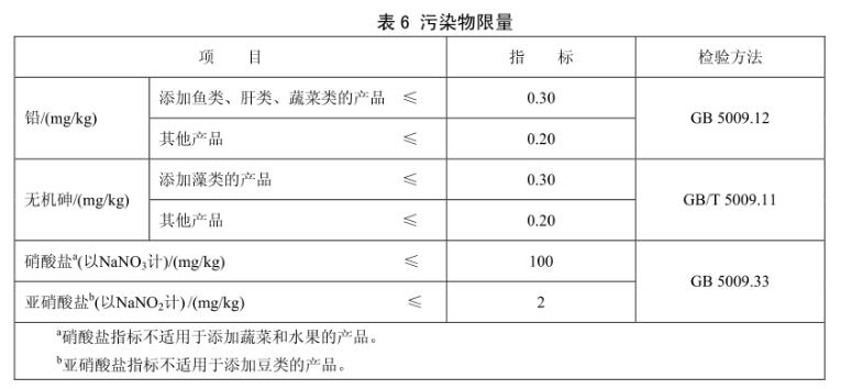 婴儿现成的米粉和自制米粉哪个好,婴儿米粉自制和店里的米粉哪种好