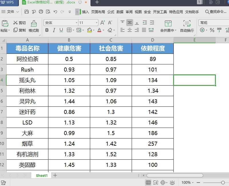 excel表格如何插入形状图片,excel表格怎么插入图片和编辑文字