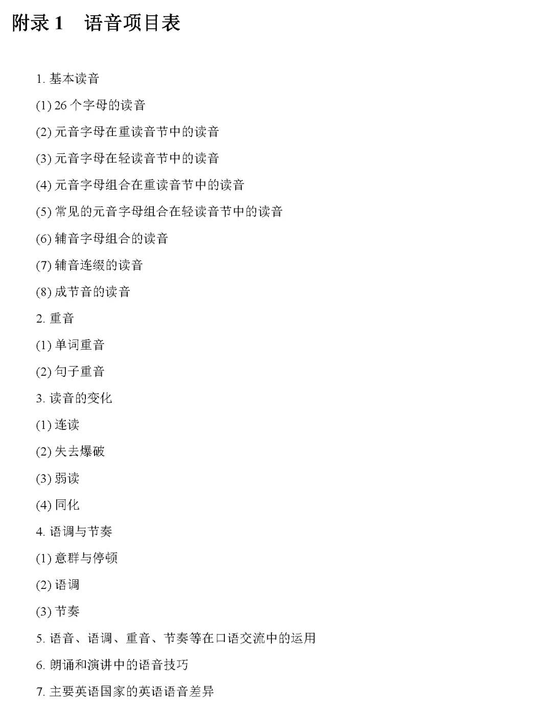 2020美术高考大纲,2020高考英语大纲书面表达