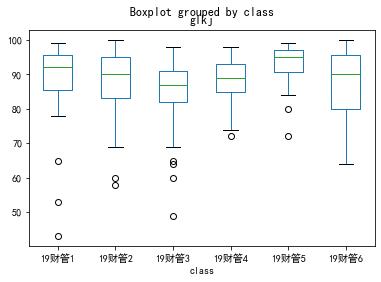 描述性统计分析具体步骤,描述性统计分析变异系数大小
