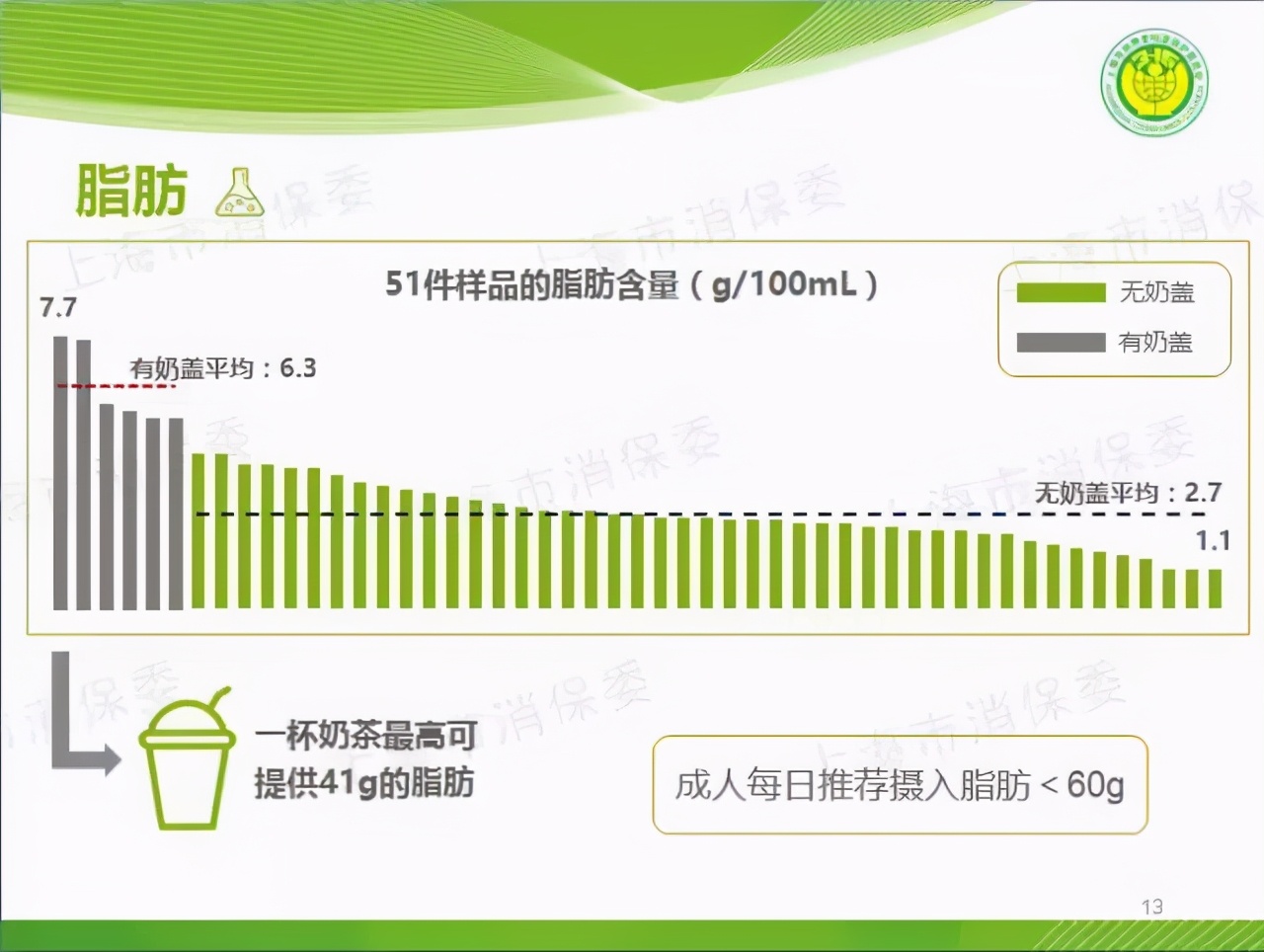 网红奶茶背后的骗局,1元网红杯的内幕