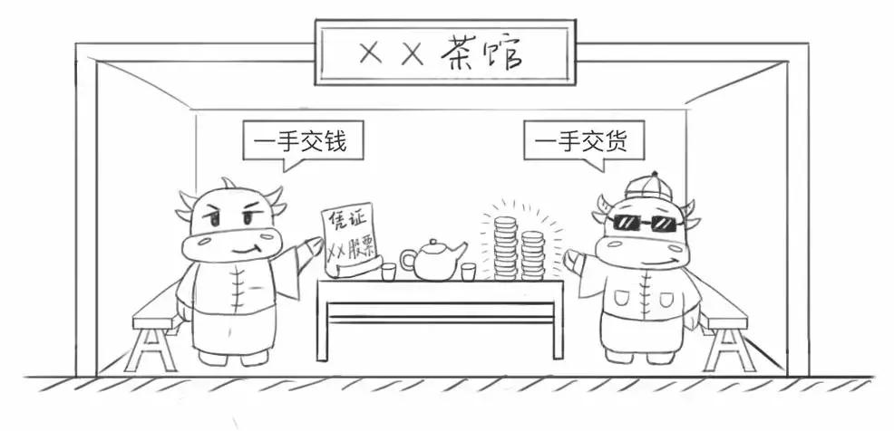 长江证券股票k线操作讲解,长江证券股票最新分析