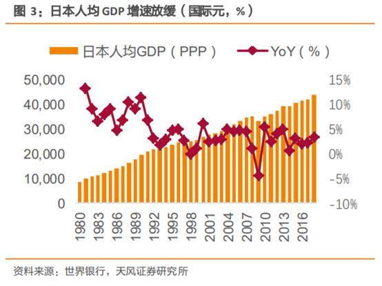 无印良品探店,无印良品市场调研