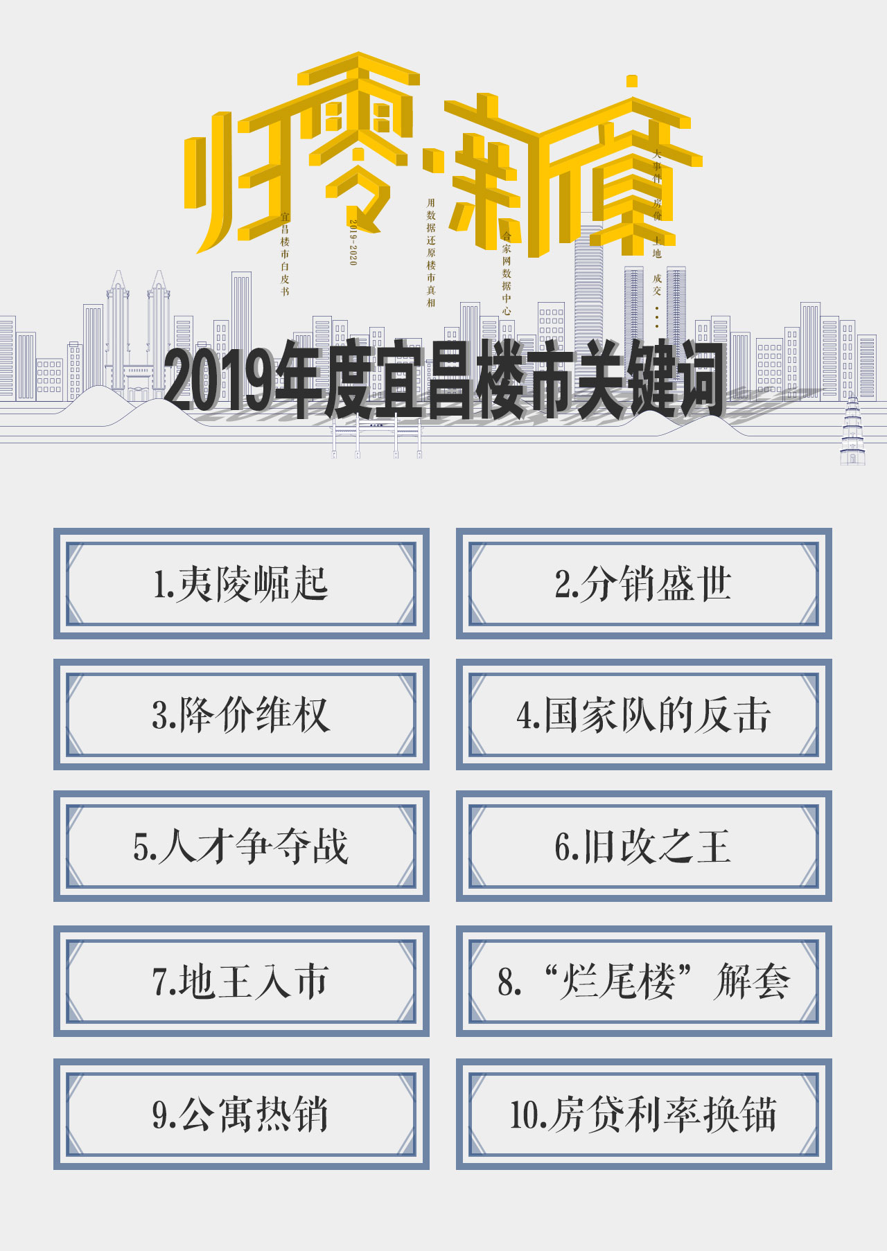 宜昌夷陵区楼市,2019宜昌楼市