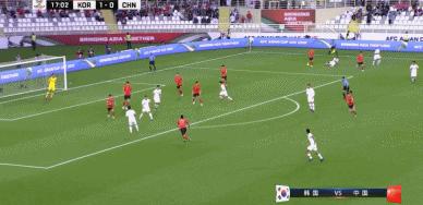 国足亚洲杯分析,2023国足亚洲杯表现评价