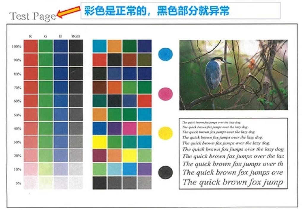 柯尼卡美能达c226打印出来是白纸,柯尼卡美能达c226打印时纸张很脏