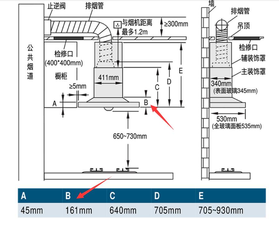 全屋定制烟机吊柜设计,油烟机与柜子齐平怎么设计柜子