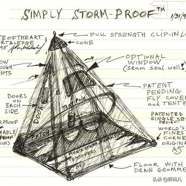 户外老炮有哪些品牌,户外老炮品牌有哪些
