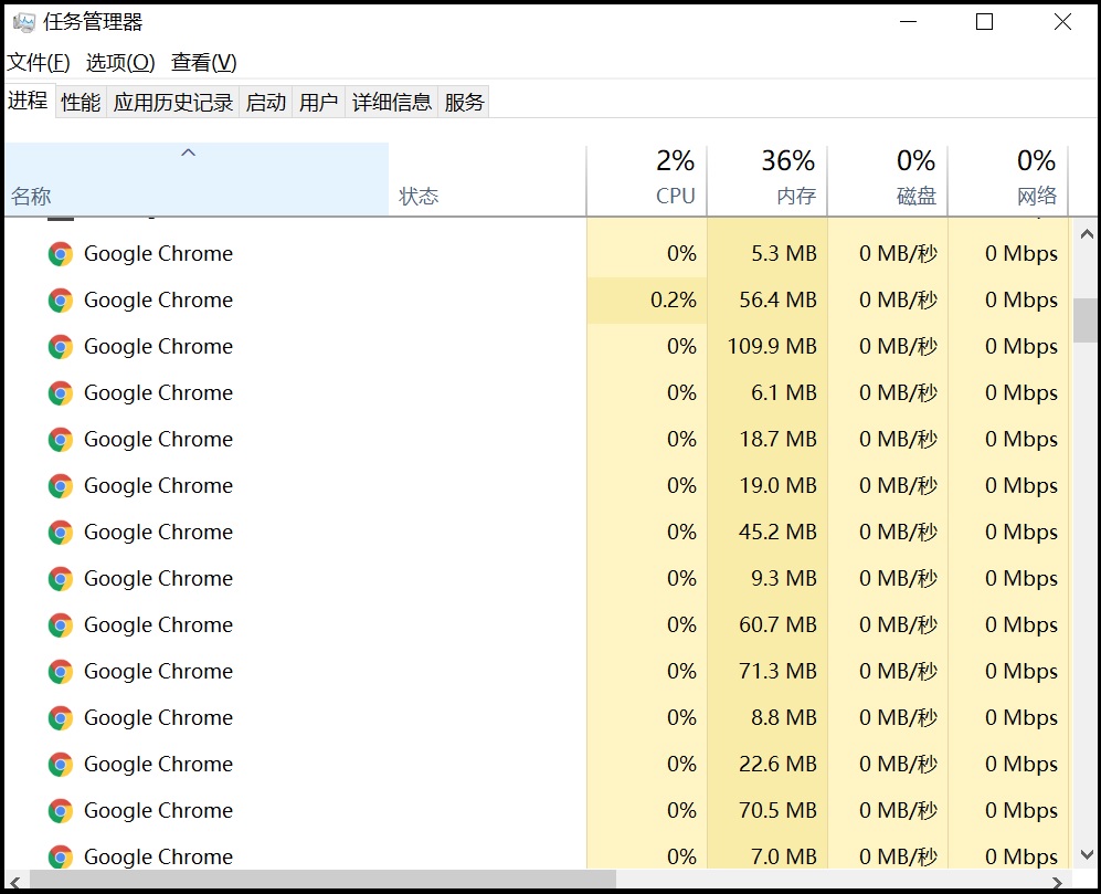 多年的疑惑解开了,多年疑惑被解开