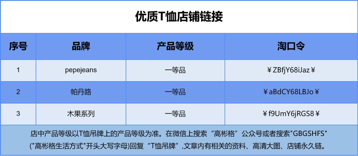 奢侈品t恤和一般的t恤区别,奢侈品衣服怎么判断真假t恤