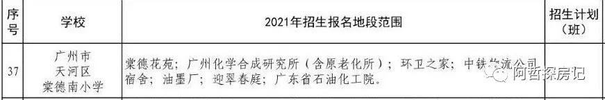 广州天河棠德花园二手房出售,天河棠安花园二手房