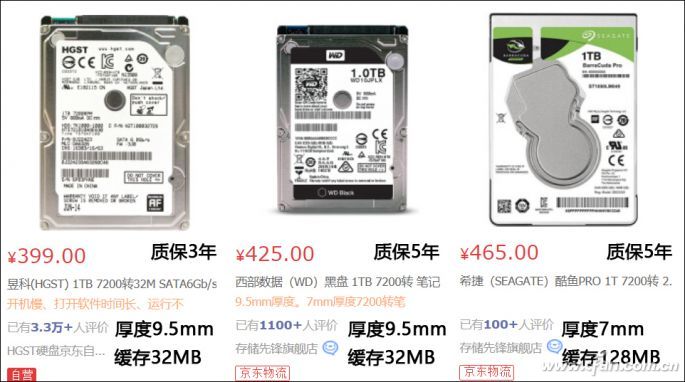 老笔记本升级硬盘怎么选择,要升级笔记本内存条怎么选