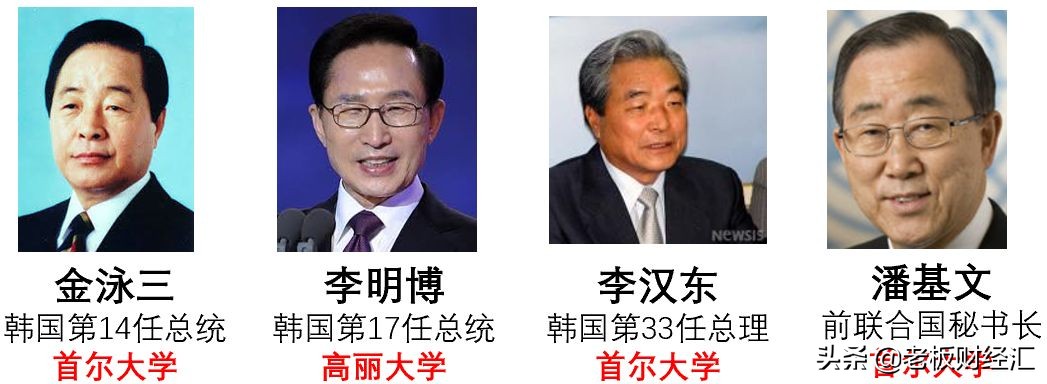 韩国的内卷,韩国地狱式内卷