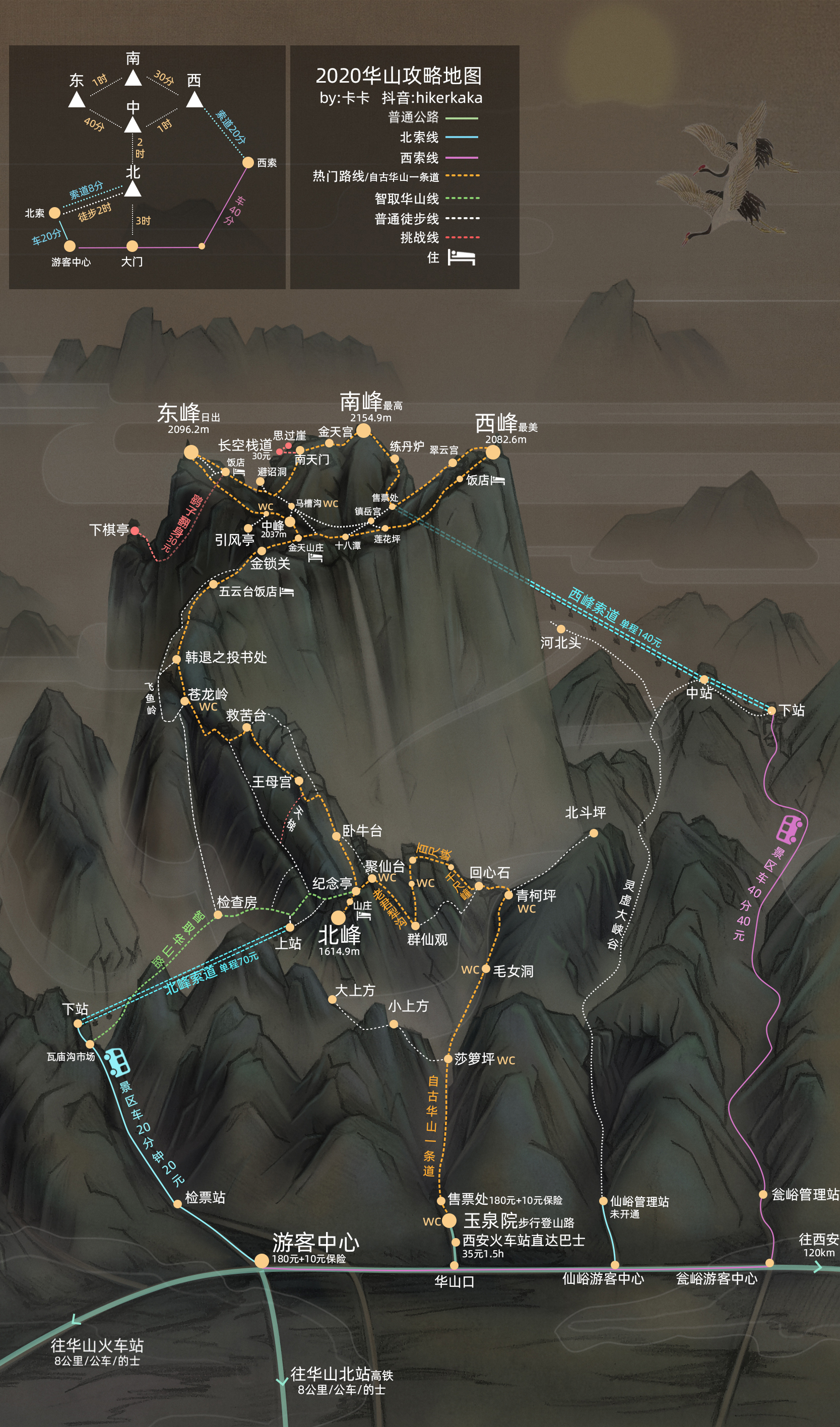 华山地图高清版攻略,最全华山攻略地图