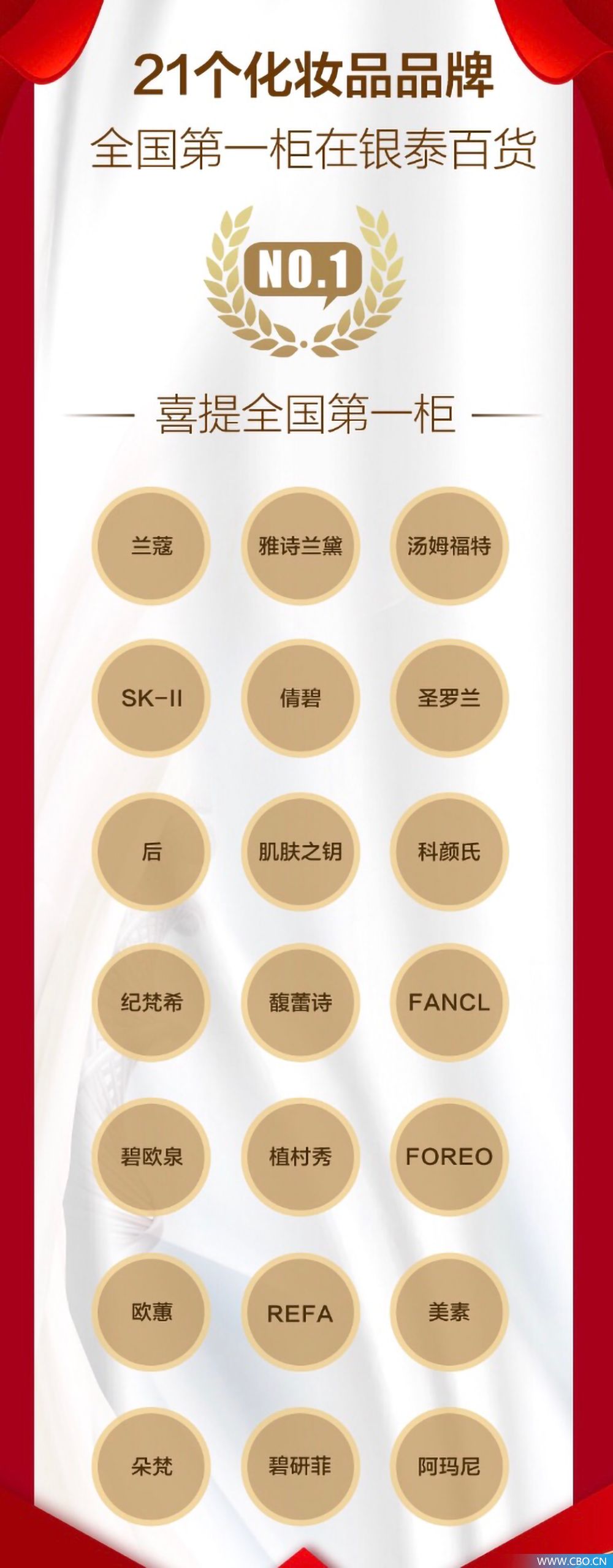 武林银泰化妆品业绩,武林银泰化妆品