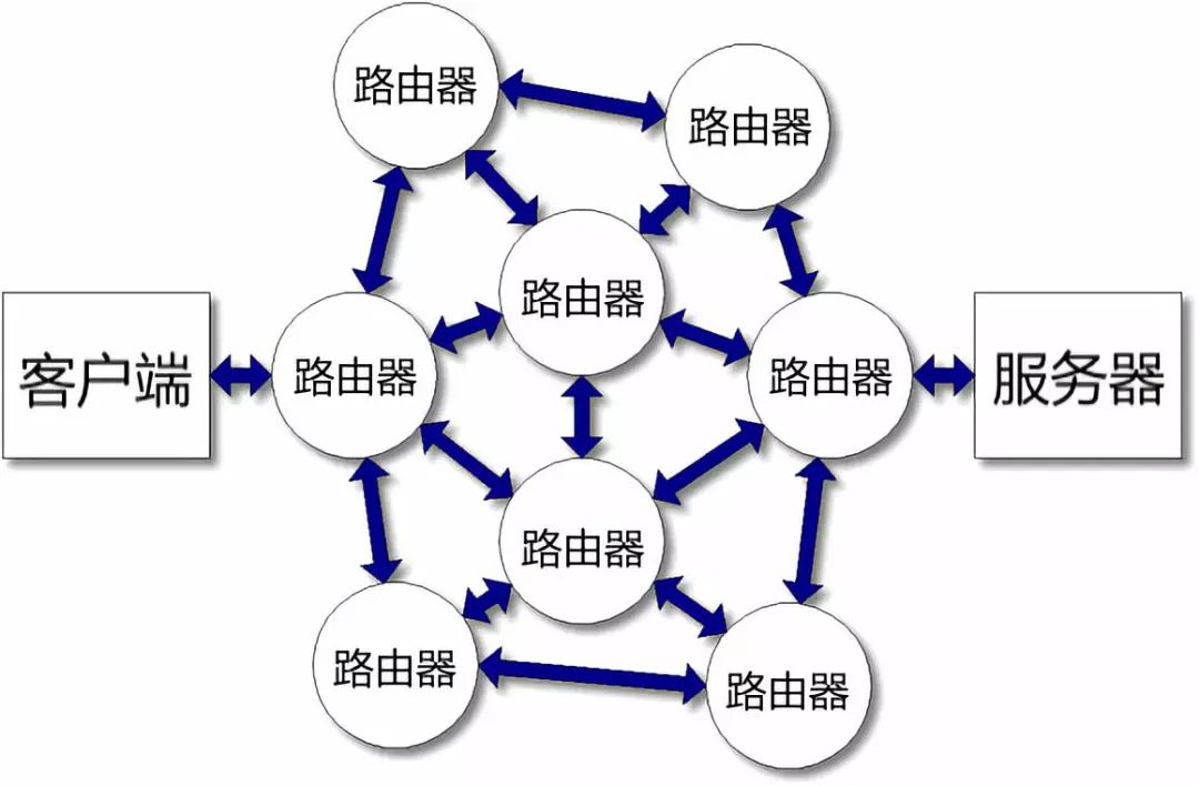 火锅里的鲜汤,火锅剩下的汤凝固