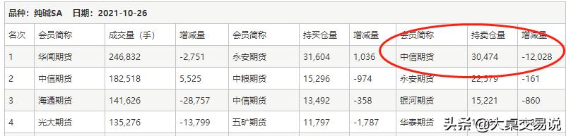 大反转翻盘,大反转绝处逢生