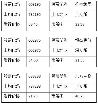 如何评价教育部新公布的强基计划,教育部强基计划导向