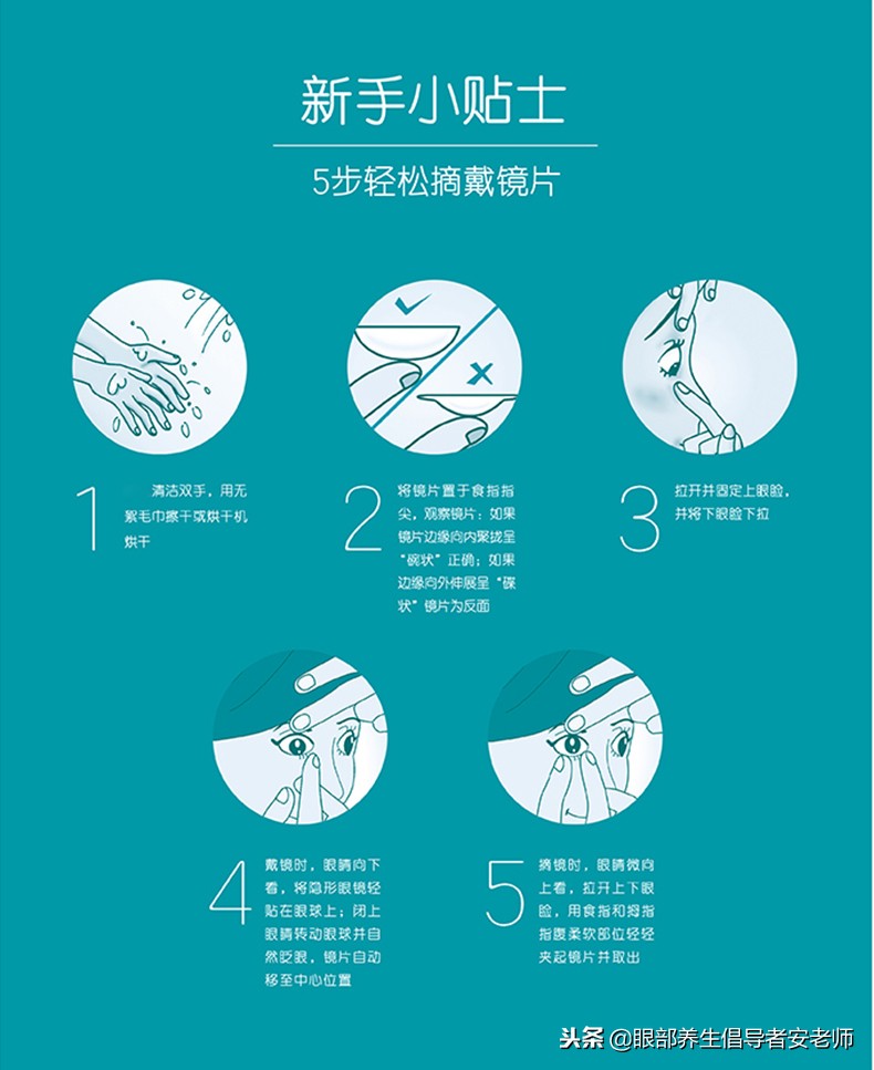 戴隐形眼镜后眼睛发红，小心可能是角膜炎