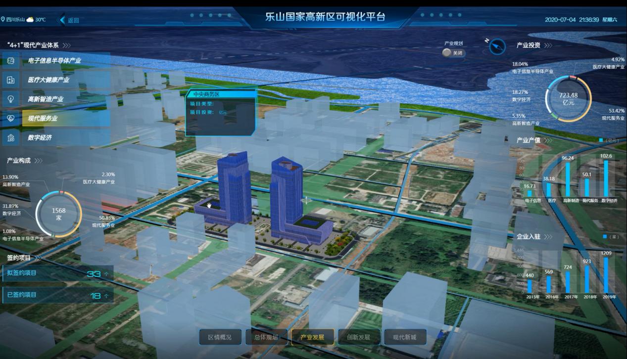 地理信息可视化，瀚涛天图打造数字孪生体赋能园区管理