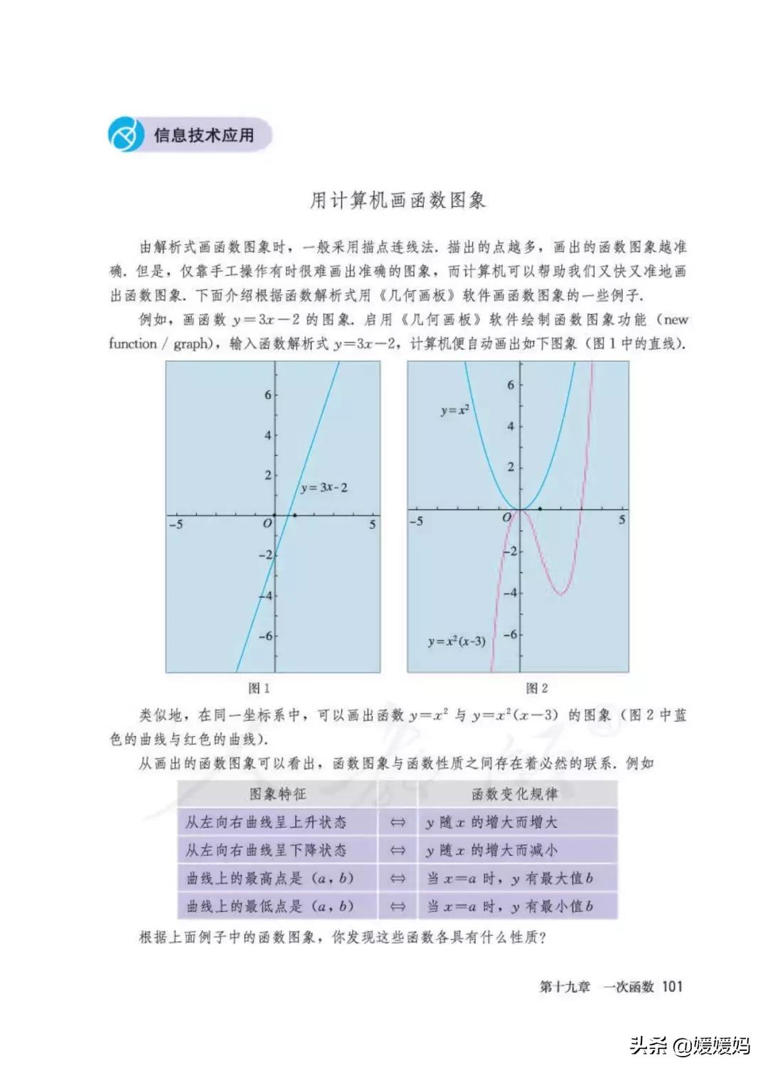 八下数学书预习人教版,八下数学人教版预习