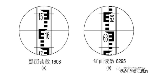 新手如何快速学会水准测量方法,导线测量二等水准教程
