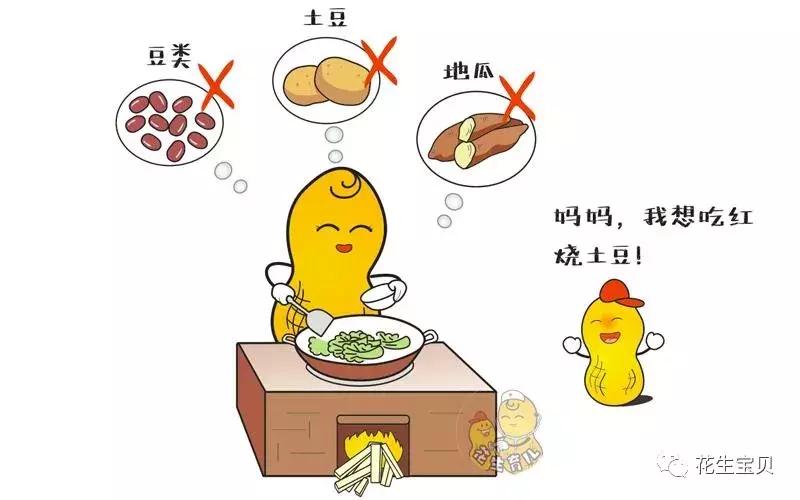 孩子支气管哮喘支气管炎怎么食疗,小孩哮喘咳嗽的最佳治疗方法