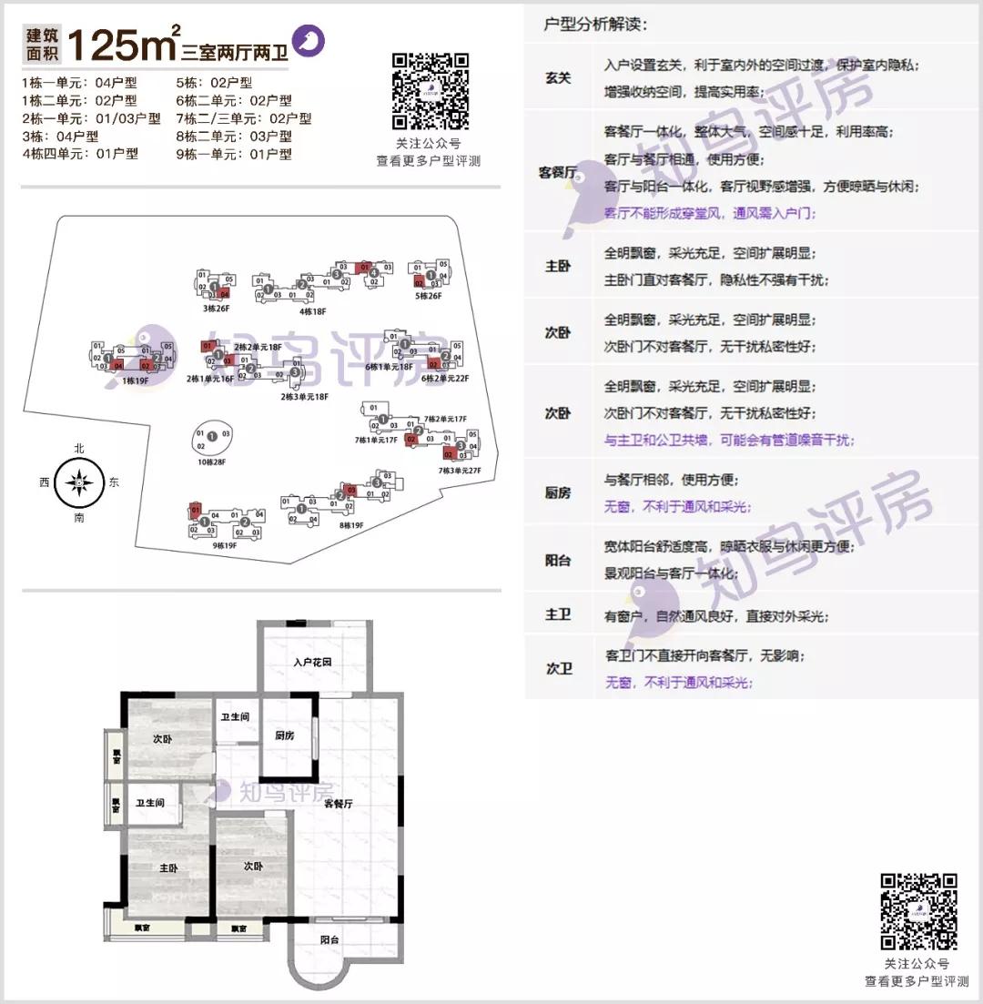 信义怡翠豪园评测,信义怡翠豪园楼盘