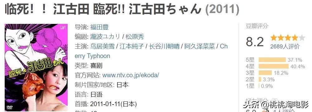 2019年新番动漫,2020年期待的新番