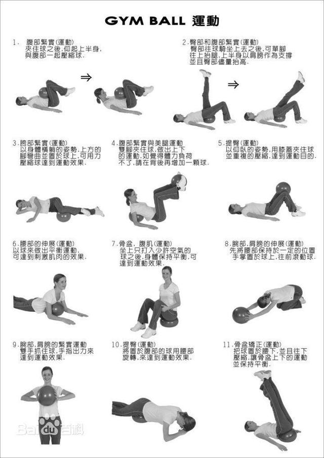 这不是秘密:产后盆底肌有松弛应该怎么办?