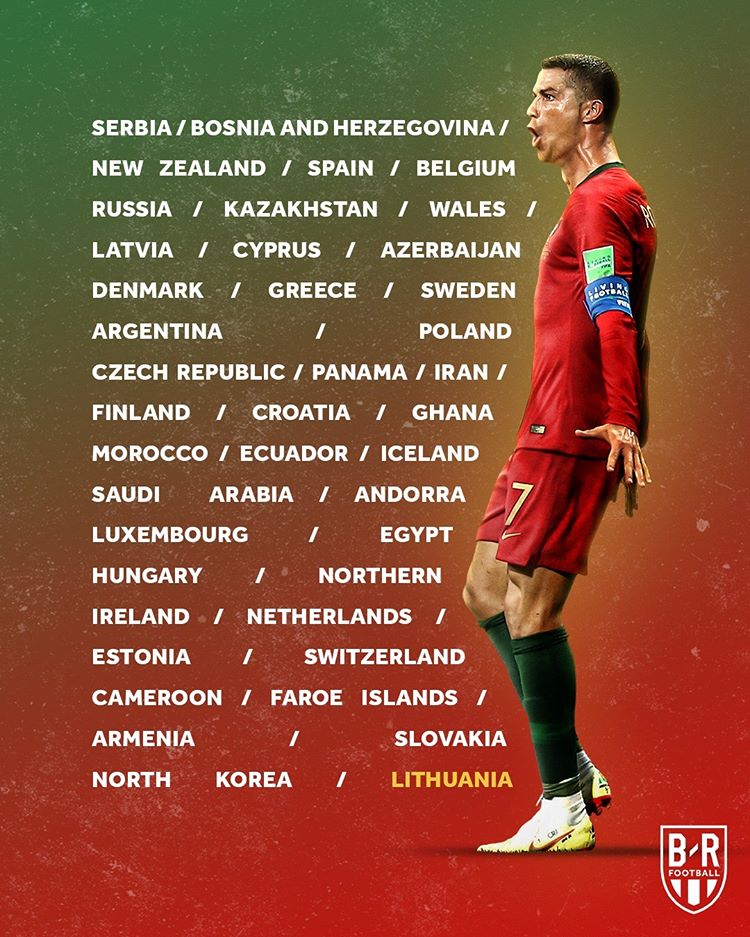 慢动作看看c罗的跑位,c罗跑位意识教学视频