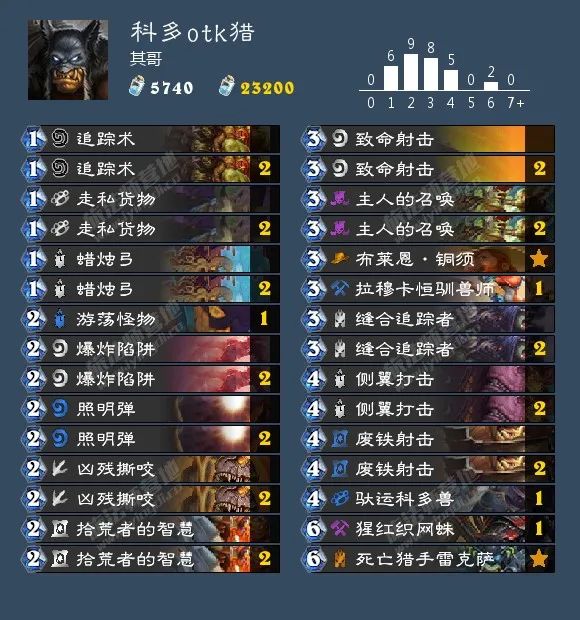 炉石传说40张卡组猎人,炉石传说40张卡组德鲁伊