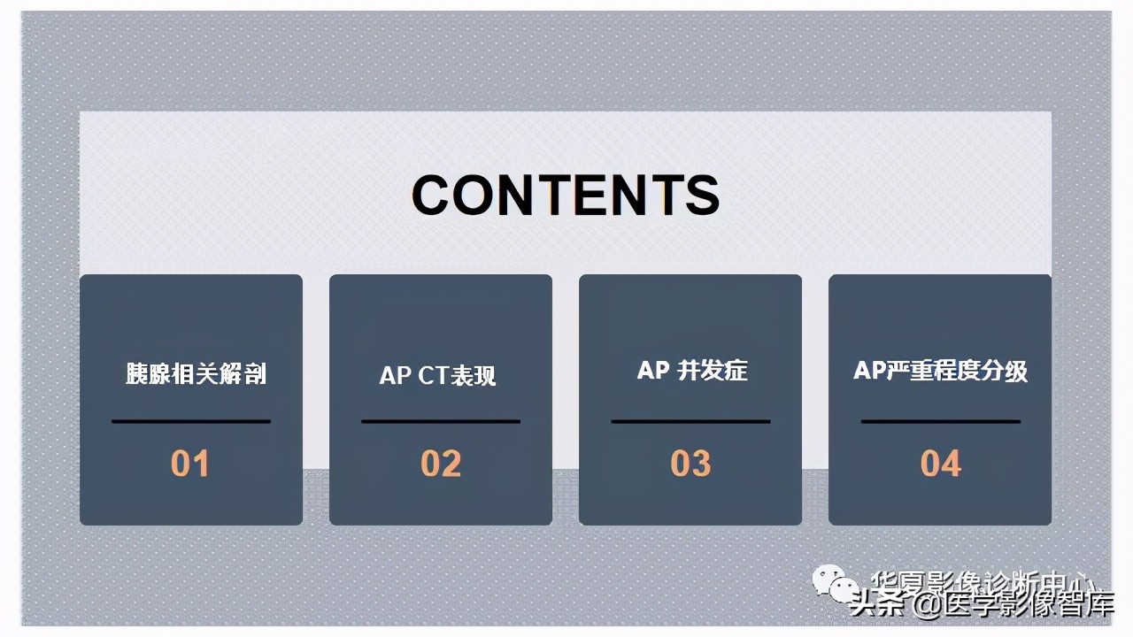 核磁ct都显示急性胰腺炎,急性坏死性胰腺炎的ct表现