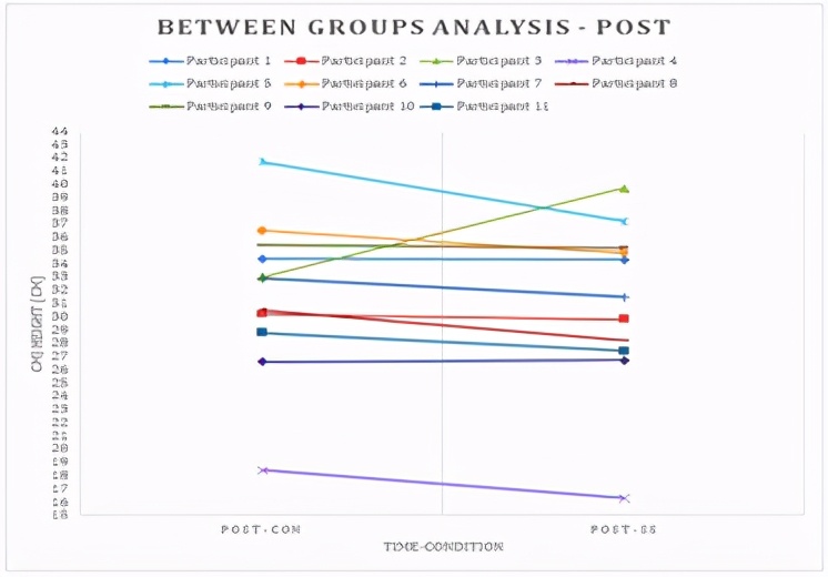 力量训练后拉伸动作,腕力训练完怎么拉伸