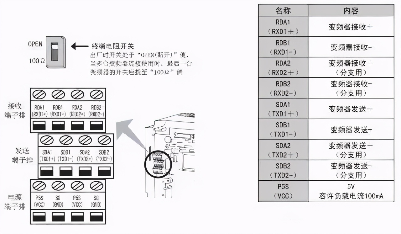 台达变频器内置plc控制变频器实例,plc控制变频器应怎样更换变频器