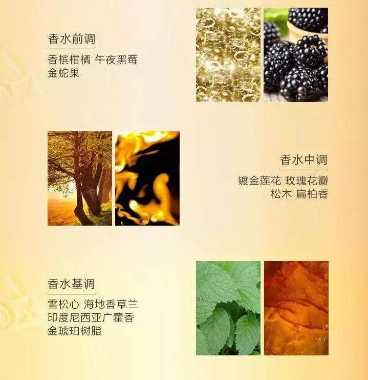 安娜苏2018限定香水,安娜苏精灵系列香水味道