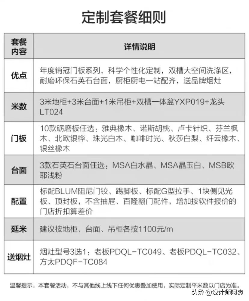精装房厨房布局不合理能改吗,精装房厨房拆不拆