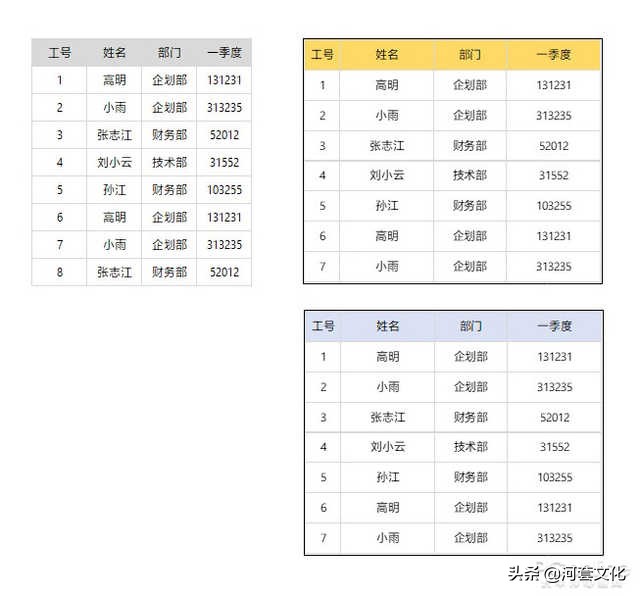 excel表格打印难题通通解决,excel打印时遇到的难