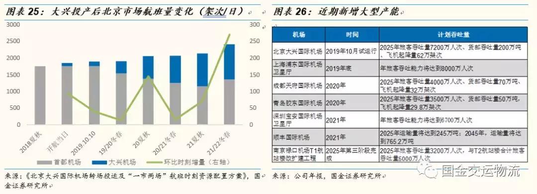 鍥介噾鐮旂┒鎶曡祫绛栫暐,鍥介噾鐮旂┒