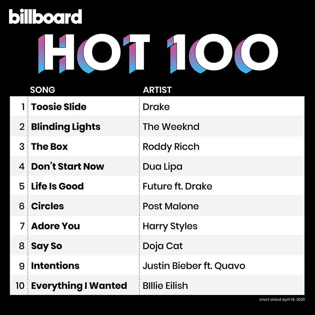 dojacat,dojacat鐜板満