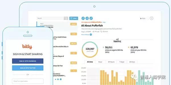 国外短网址工具Bitly赚钱套路