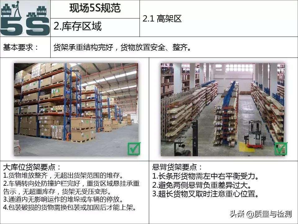 现场5s管理台词,现场5s管理方案