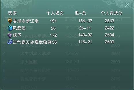 剑网三丐帮打本现状,剑网3丐帮被什么门派克制