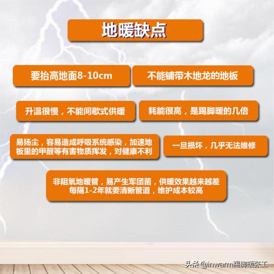 地暖墙暖和暖气片的区别,暖气片和地暖的优缺点对比2024