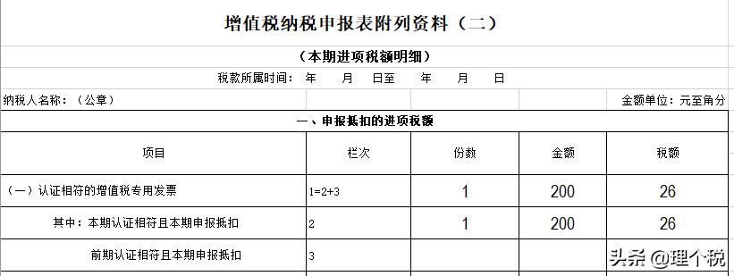 采用支付手续费方式委托代销商品,委托代销商品取得的手续费计入