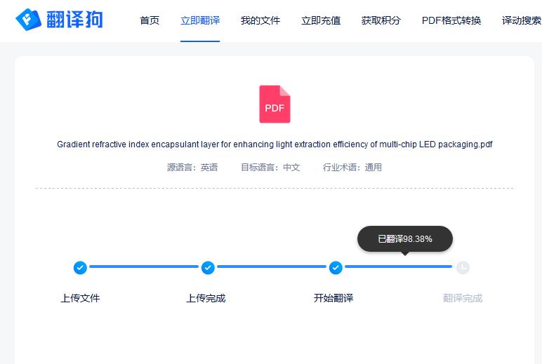 最好用的sci论文,一分钟看懂sci论文