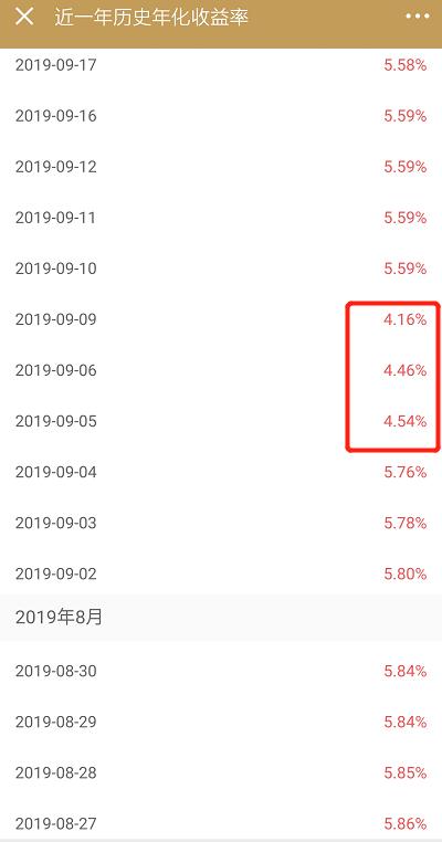 京东金融投资黄金500元享收益,京东金融目标盈6%收益是什么意思
