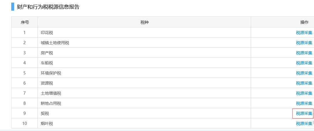 收藏!带您了解契税