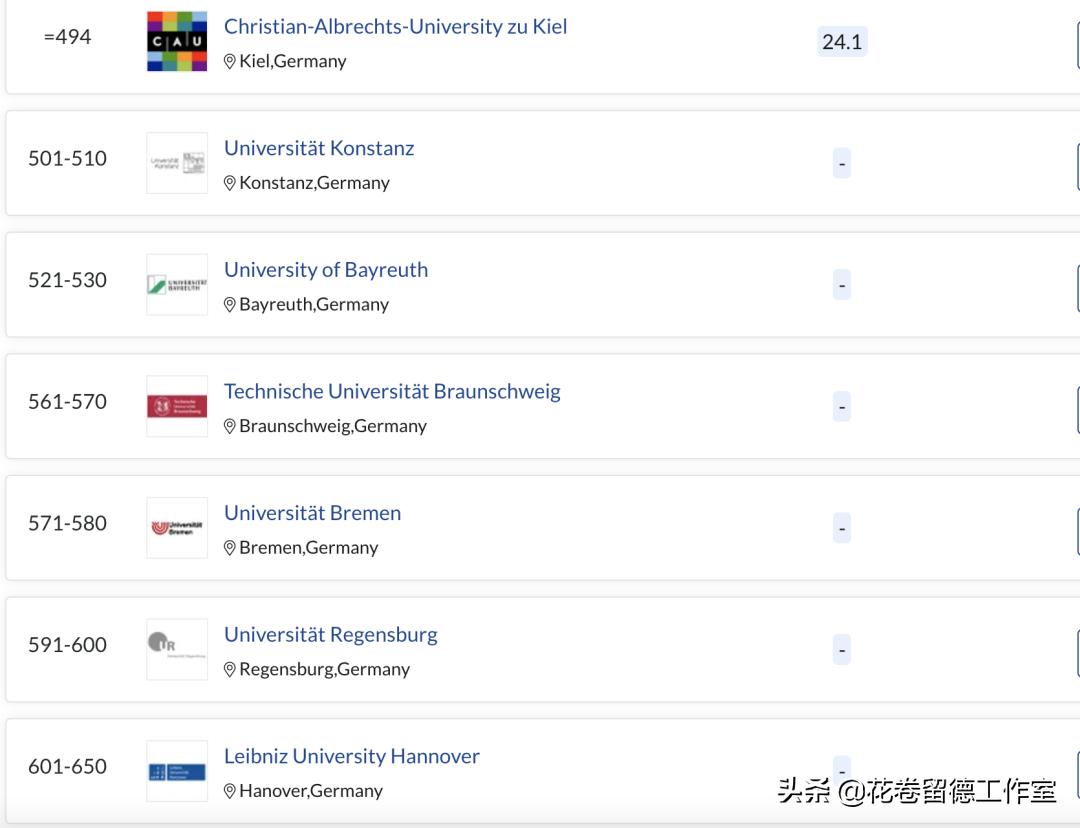 德国留学不好毕业,德国汉诺威大学和清华大学哪个好