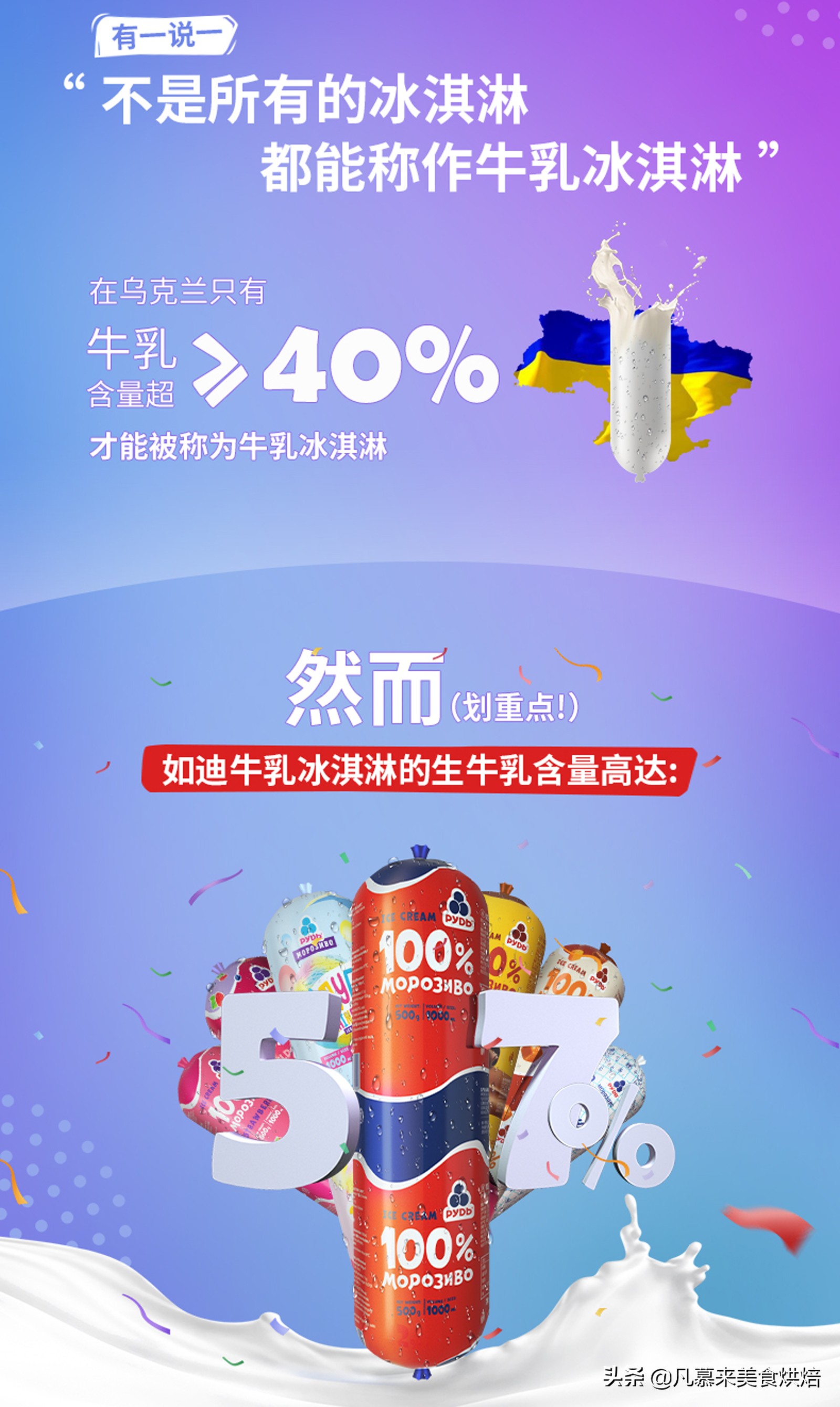 冰淇淋酷夏送爽，冰淇淋互联网销量前12名排行榜，27种奇葩冰淇淋